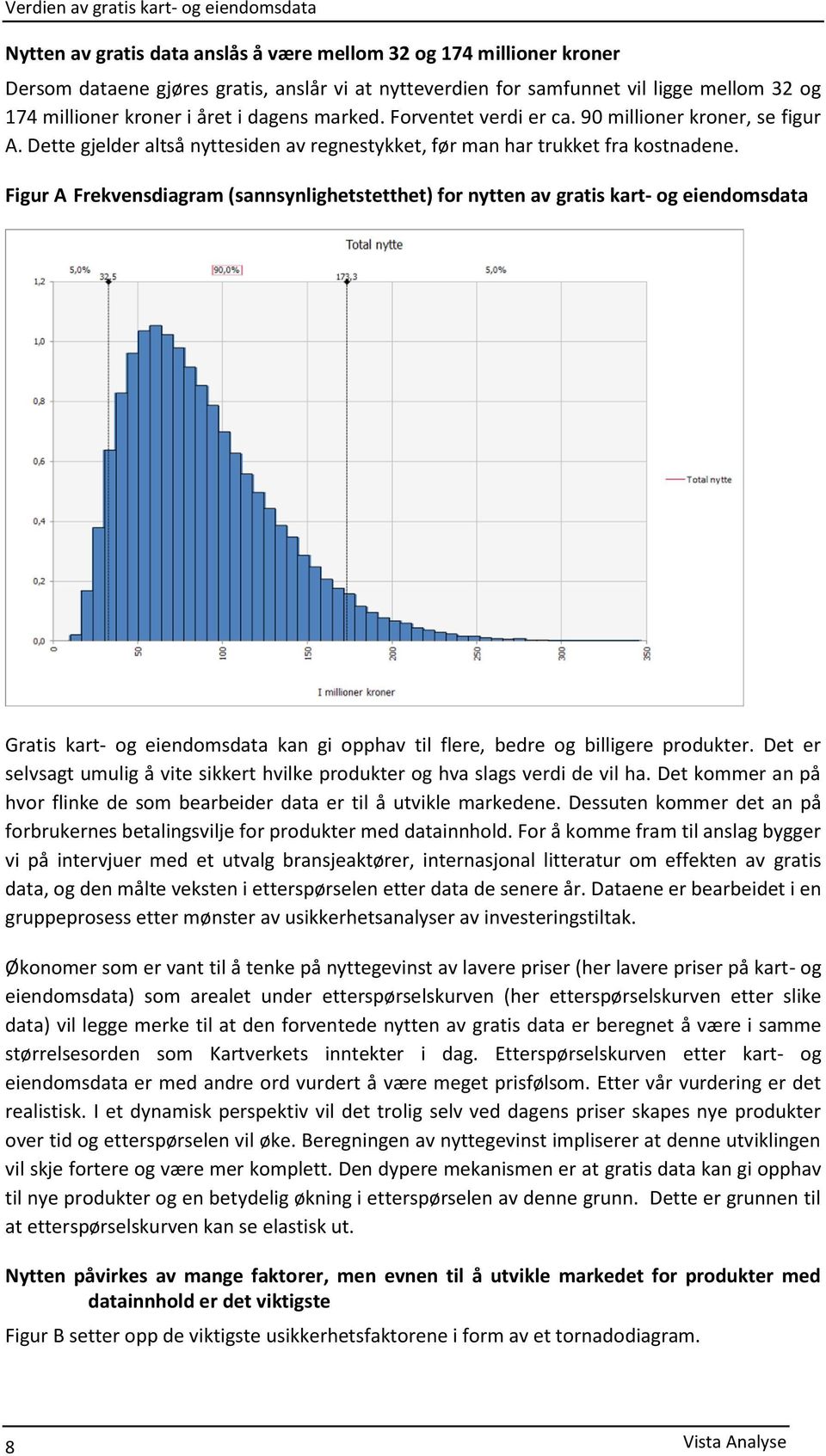 Figur A Frekvensdiagram (sannsynlighetstetthet) for nytten av gratis kart- og eiendomsdata Gratis kart- og eiendomsdata kan gi opphav til flere, bedre og billigere produkter.