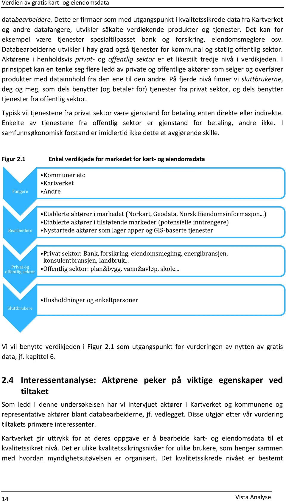 Aktørene i henholdsvis privat- og offentlig sektor er et likestilt tredje nivå i verdikjeden.