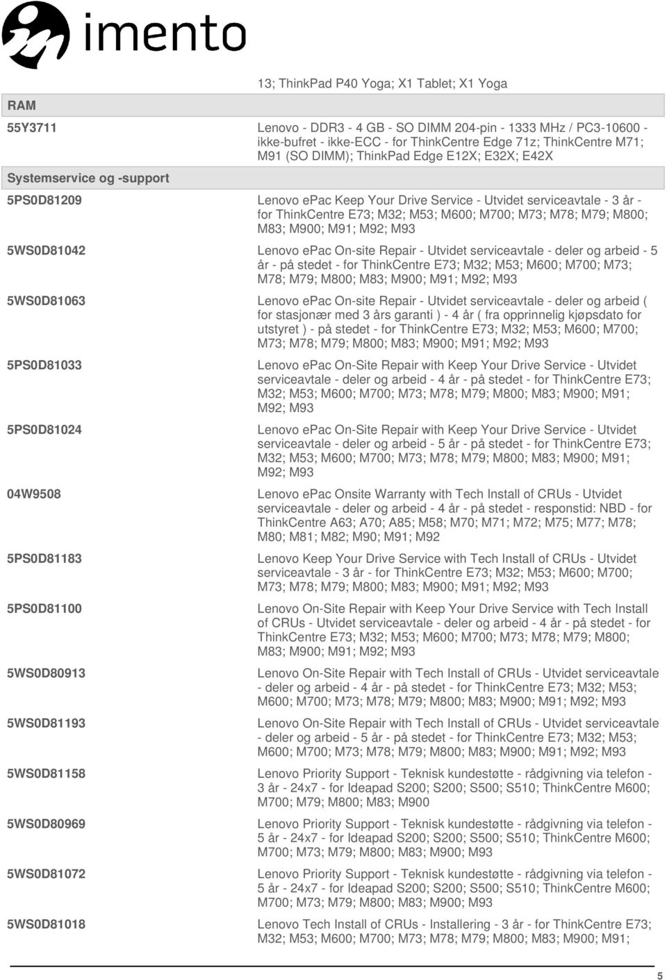 M800; M83; M900; M91; M92; M93 5WS0D81042 Lenovo epac On-site Repair - Utvidet serviceavtale - deler og arbeid - 5 år - på stedet - for ThinkCentre E73; M32; M53; M600; M700; M73; M78; M79; M800;