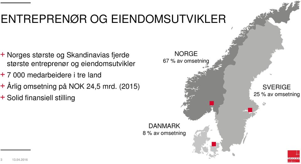 Årlig omsetning på NOK 24,5 mrd.