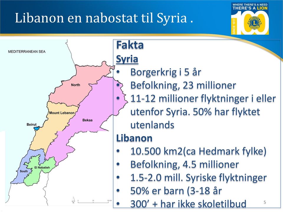 flyktninger i eller utenfor Syria. 50% har flyktet utenlands Libanon 10.
