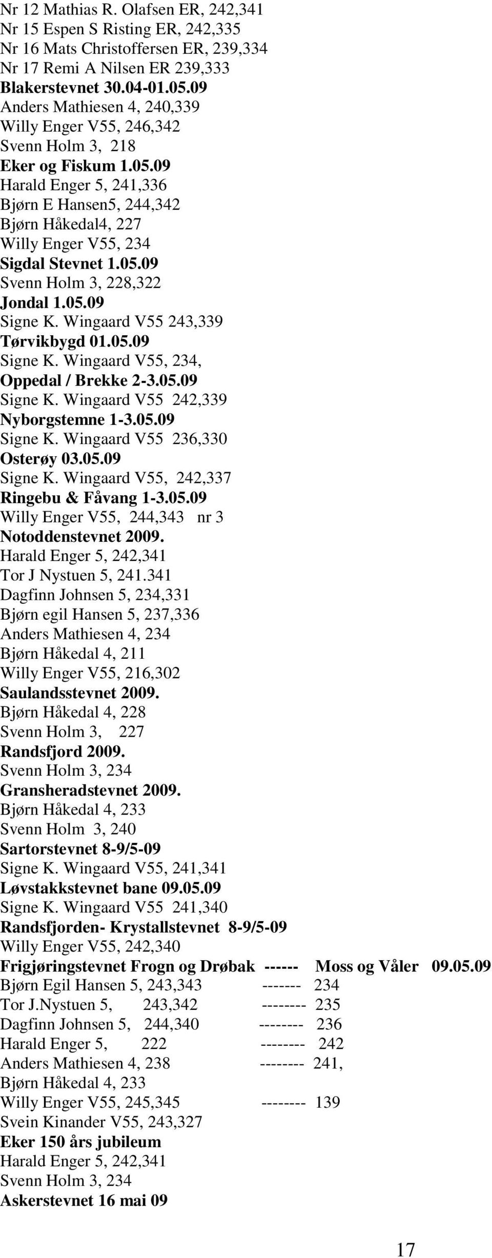 09 Harald Enger 5, 241,336 Bjørn E Hansen5, 244,342 Bjørn Håkedal4, 227 Willy Enger V55, 234 Sigdal Stevnet 1.05.09 Svenn Holm 3, 228,322 Jondal 1.05.09 Signe K.