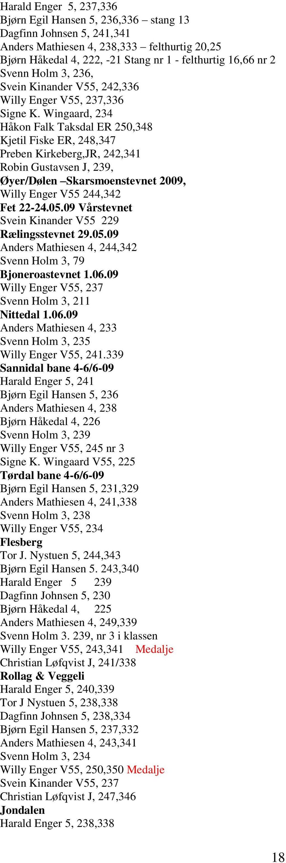 Wingaard, 234 Håkon Falk Taksdal ER 250,348 Kjetil Fiske ER, 248,347 Preben Kirkeberg,JR, 242,341 Robin Gustavsen J, 239, Øyer/Dølen Skarsmoenstevnet 2009, Willy Enger V55 244,342 Fet 22-24.05.