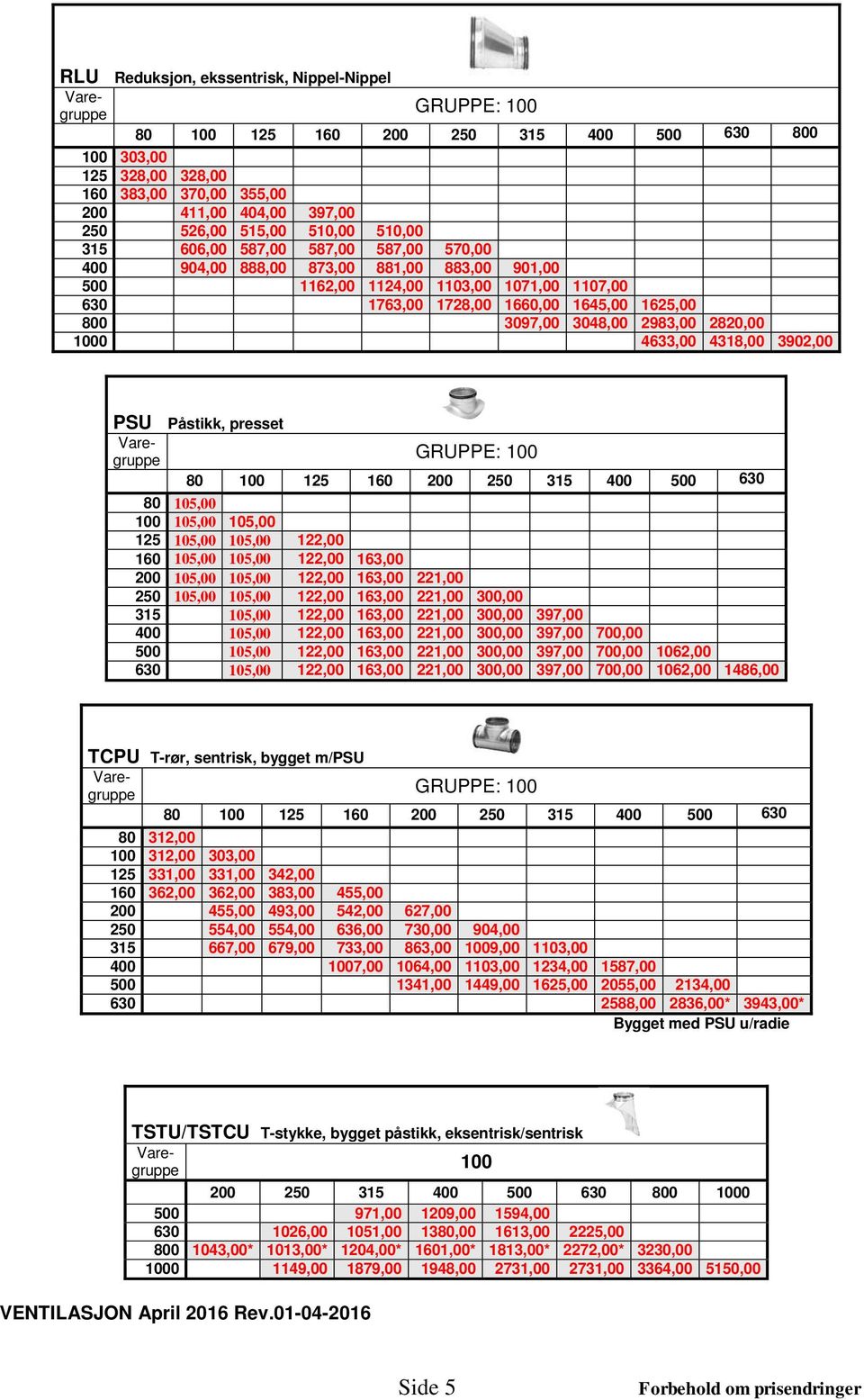 3048,00 2983,00 2820,00 1000 4633,00 4318,00 3902,00 PSU Påstikk, presset GRUPPE: 100 80 100 125 160 200 250 315 400 500 630 80 105,00 100 105,00 105,00 125 105,00 105,00 122,00 160 105,00 105,00