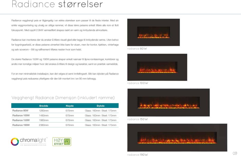 Radiance kan monteres der du ønsker å tilføre visuell glød eller legge til innbydende varme.