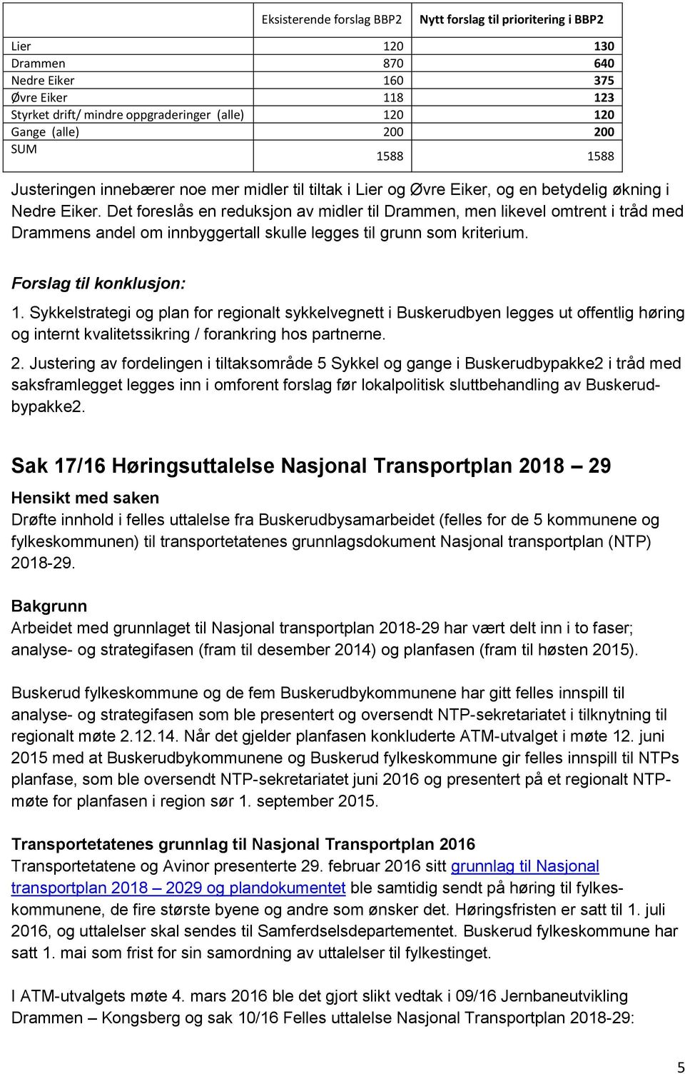 Det foreslås en reduksjon av midler til Drammen, men likevel omtrent i tråd med Drammens andel om innbyggertall skulle legges til grunn som kriterium. Forslag til konklusjon: 1.