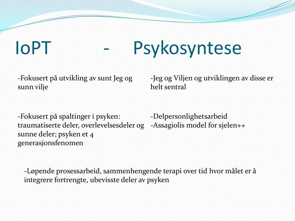 deler; psyken et 4 generasjonsfenomen -Delpersonlighetsarbeid -Assagiolis model for sjelen++ -Løpende