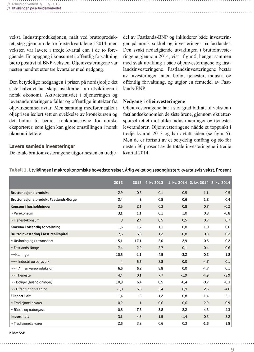 Den betydelige nedgangen i prisen på nordsjøolje det siste halvåret har skapt usikkerhet om utviklingen i norsk økonomi.