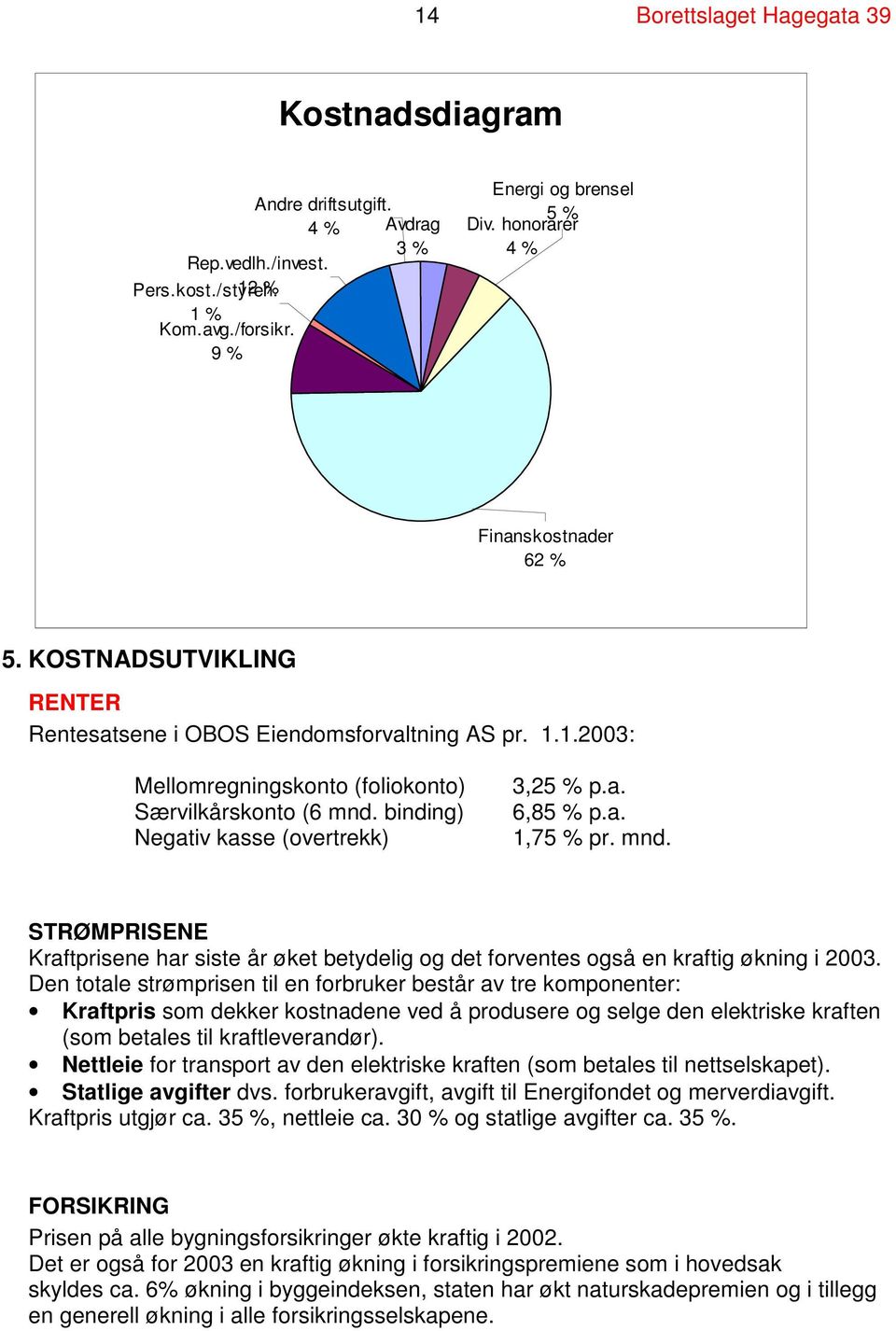 binding) Negativ kasse (overtrekk) 3,25 % p.a. 6,85 % p.a. 1,75 % pr. mnd. STRØMPRISENE Kraftprisene har siste år øket betydelig og det forventes også en kraftig økning i 2003.