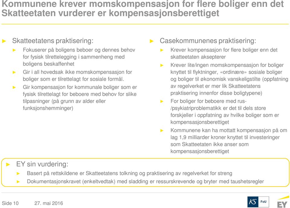 Gir kompensasjon for kommunale boliger som er fysisk tilrettelagt for beboere med behov for slike tilpasninger (på grunn av alder eller funksjonshemminger) Krever kompensasjon for flere boliger enn