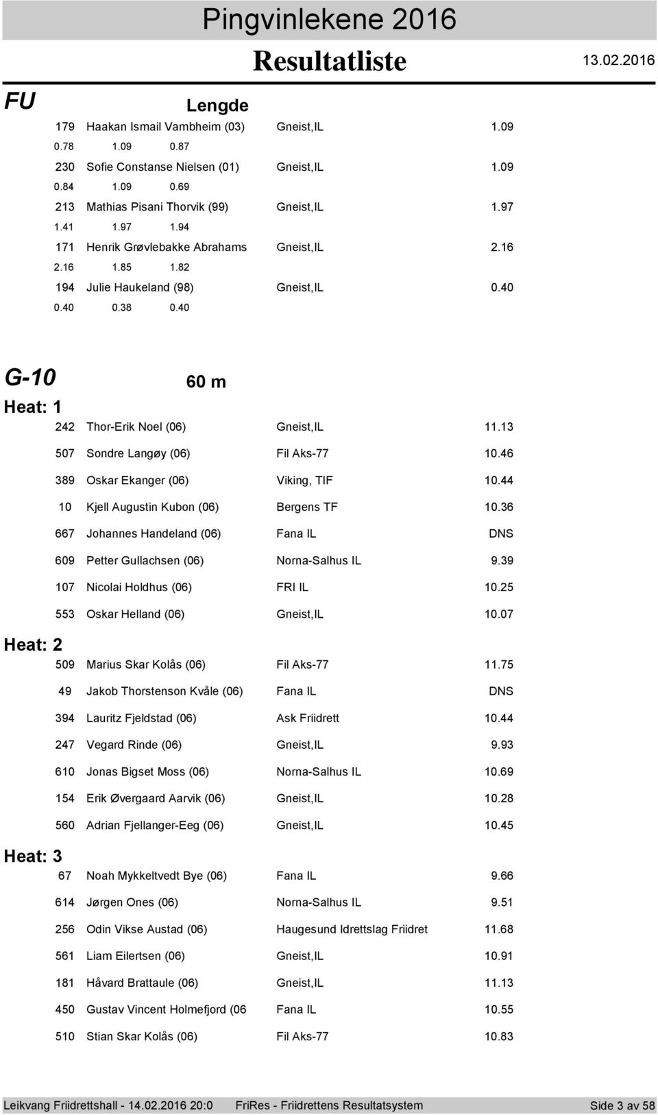 Jhannes Handeland (0) Fana IL 09 Petter Gullachsen (0) Nrna-Salhus IL 9.9 0 Niclai Hldhus (0) FRI IL 0. Oskar Helland (0) Gneist,IL 0.0 Heat: 09 Marius Skar Klås (0) Fil Aks-.