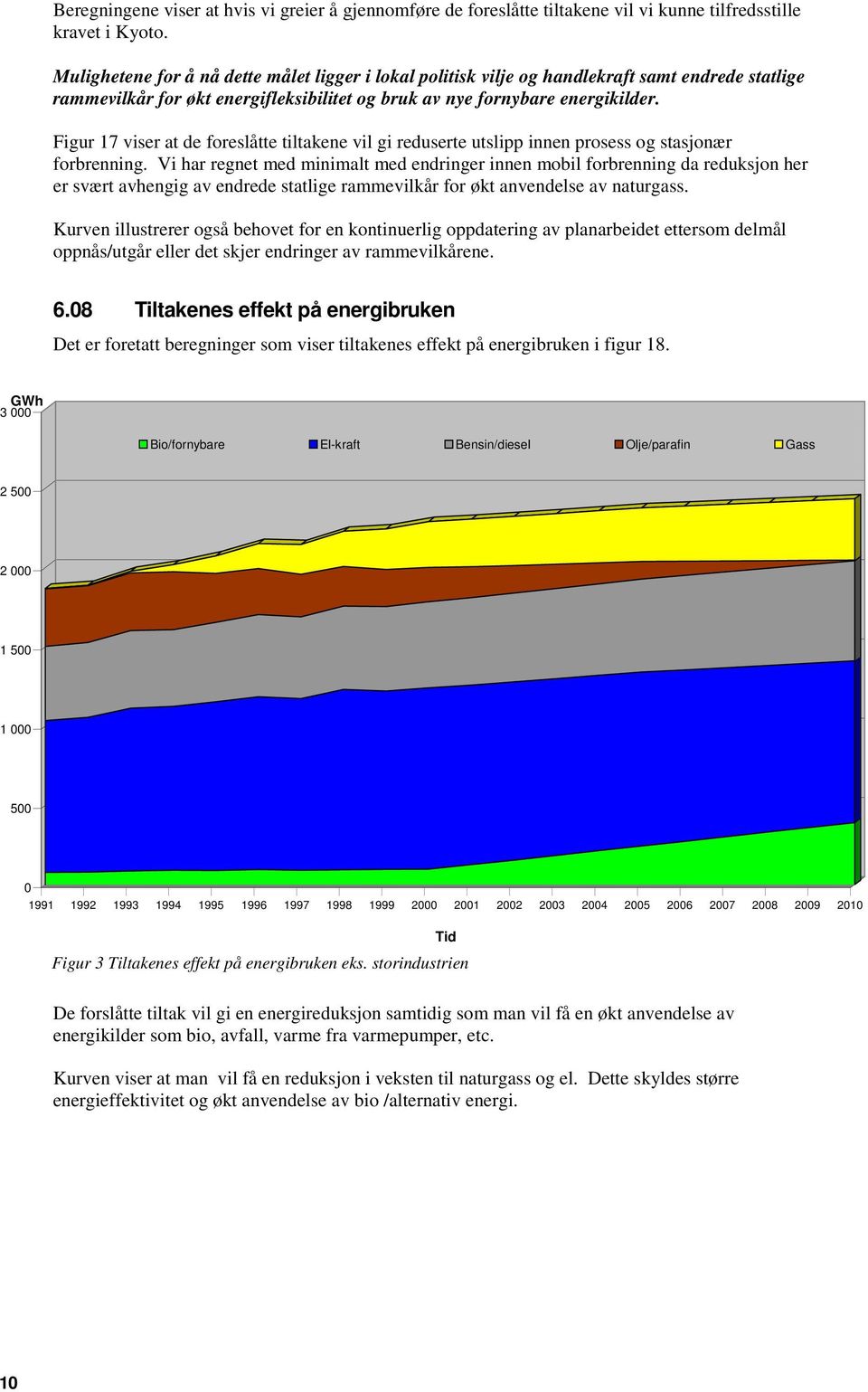 Figur 17 viser at de foreslåtte tiltakene vil gi reduserte utslipp innen prosess og stasjonær forbrenning.