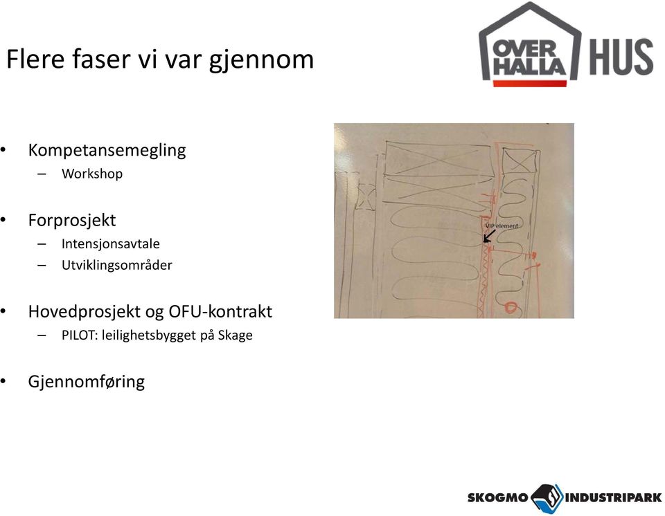 Utviklingsområder Hovedprosjekt og