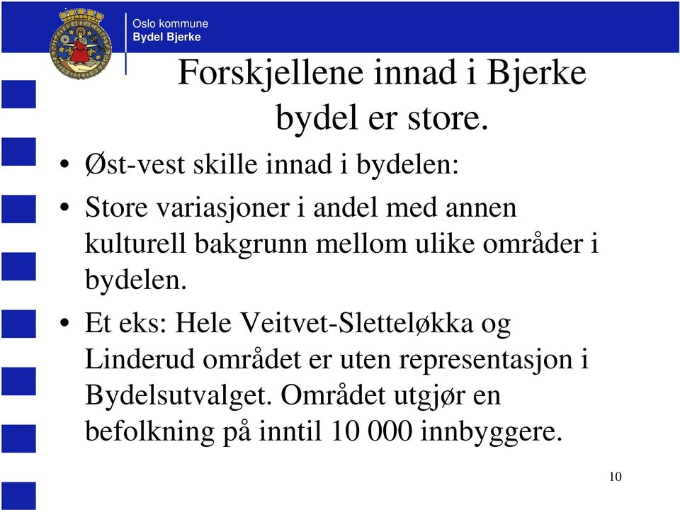 bakgrunn mellom ulike områder i bydelen.