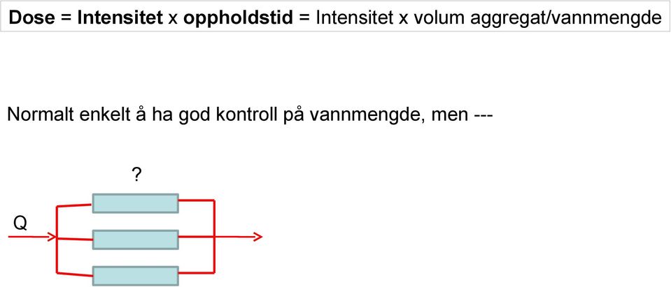 aggregat/vannmengde Normalt