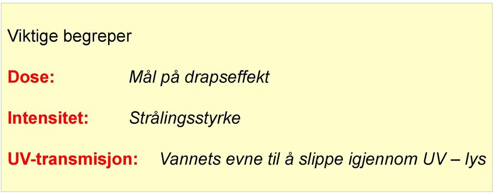 Strålingsstyrke UV-transmisjon: