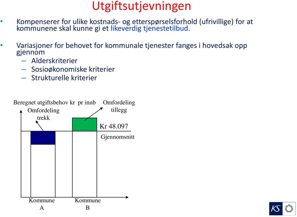 Variasjoner for behovet for kommunale tjenester fanges i hovedsak opp gjennom Alderskriterier