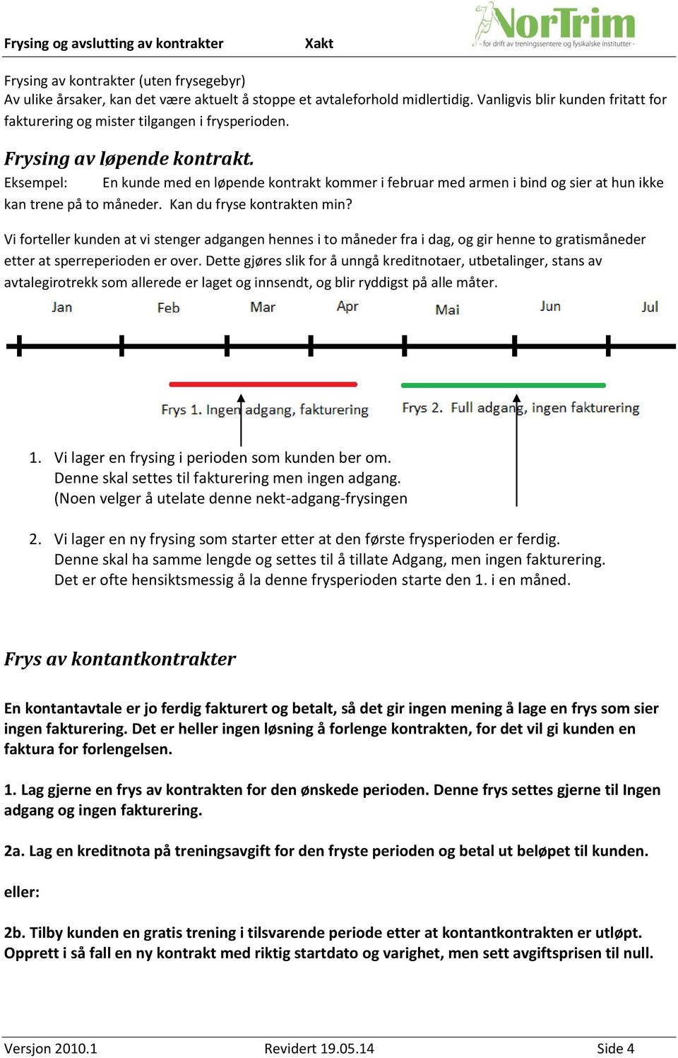 Vi forteller kunden at vi stenger adgangen hennes i to måneder fra i dag, og gir henne to gratismåneder etter at sperreperioden er over.