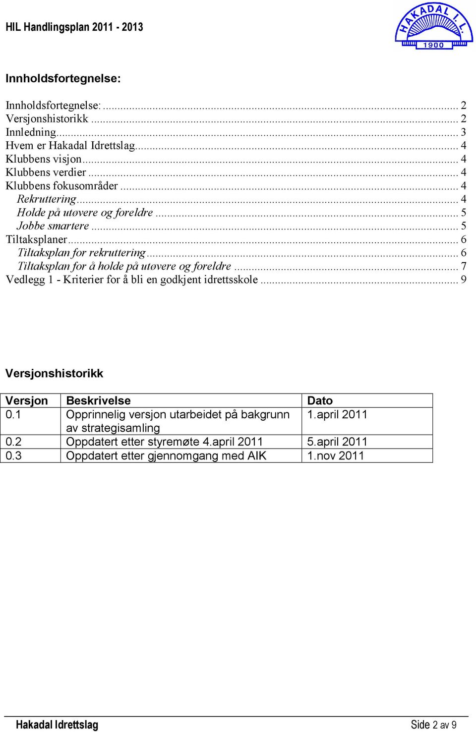 .. 6 Tiltaksplan for å holde på utøvere og foreldre... 7 Vedlegg 1 - Kriterier for å bli en godkjent idrettsskole... 9 Versjonshistorikk Versjon Beskrivelse Dato 0.