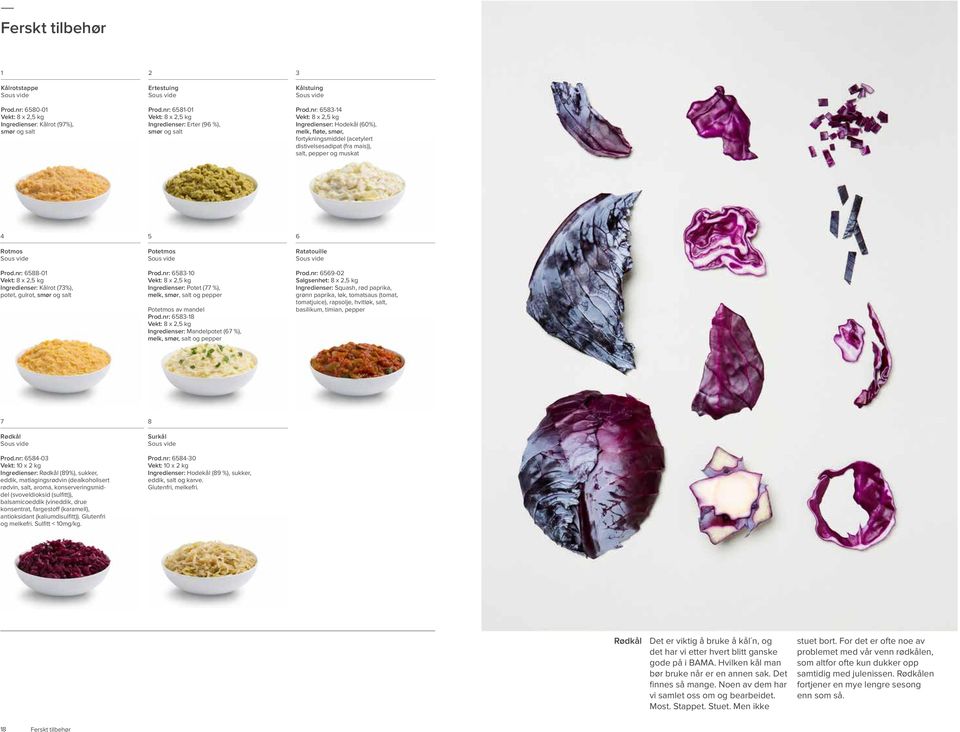 nr: 88-0 Vekt: 8 x, kg Ingredienser: Kålrot (7%), potet, gulrot, smør og salt Potetmos Prod.nr: 8-0 Vekt: 8 x, kg Ingredienser: Potet (77 %), melk, smør, salt og pepper Potetmos av mandel Prod.