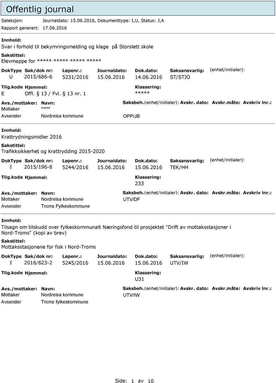 : Mottaker Avsender Nordreisa kommune OPP/JB nnhold: Krattrydningsmidler 2016 Trafikksikkerhet og krattrydding 2015-2020 2015/196-8 5244/2016 TK/HH 233 Avs./mottaker: Navn: Saksbeh. Avskr.