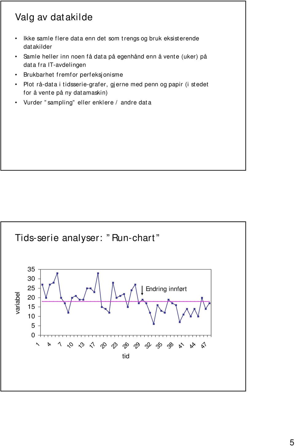 Plot rå-data i tidsserie-grafer, gjerne med penn og papir (i stedet for å vente på ny datamaskin) Vurder sampling