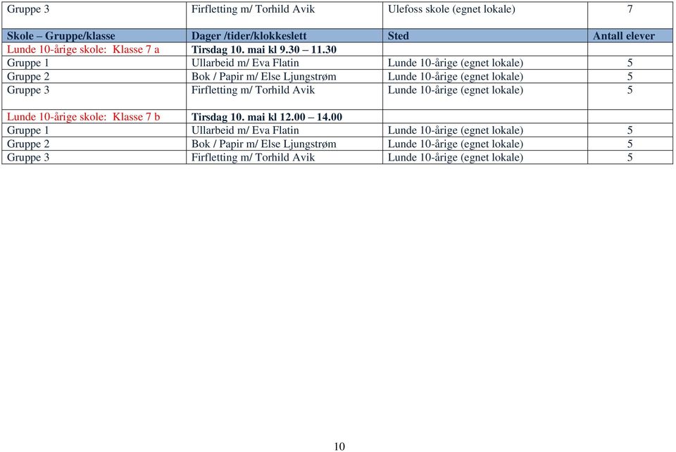 Firfletting m/ Torhild Avik Lunde 10-årige (egnet lokale) 5 Lunde 10-årige skole: Klasse 7 b Tirsdag 10. mai kl 12.00 14.