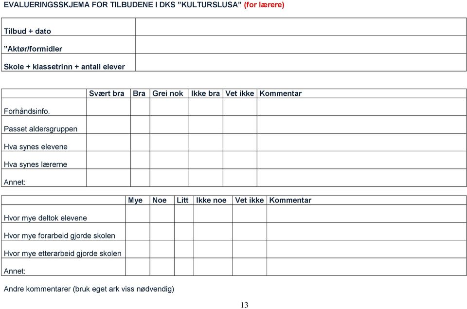 Passet aldersgruppen Hva synes elevene Hva synes lærerne Annet: Mye Noe Litt Ikke noe Vet ikke Kommentar Hvor