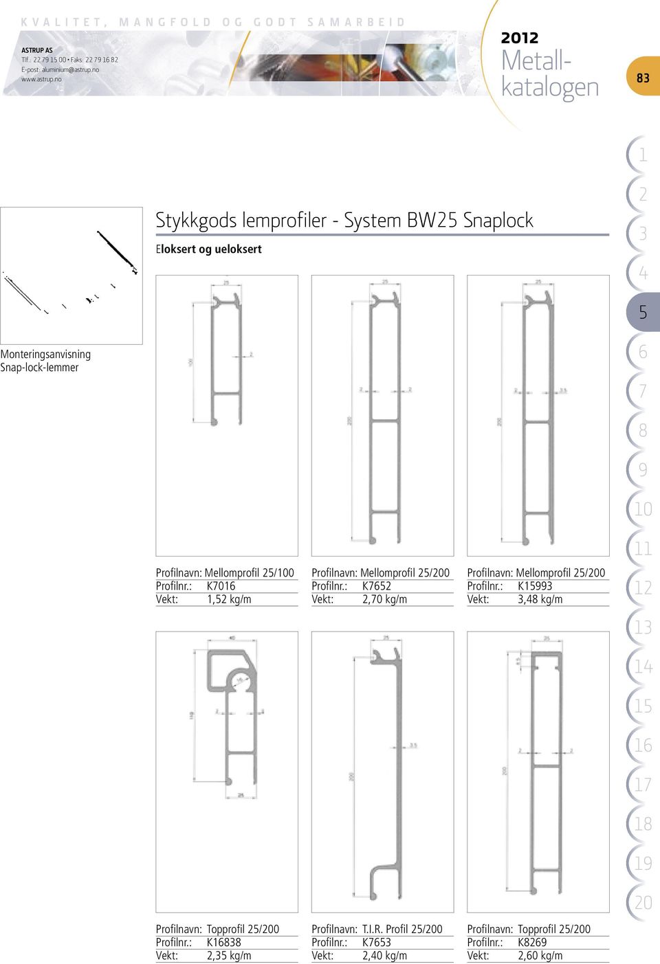 Snap-lock-lemmer Profilnavn: Mellomprofil /0 Profilnr.: K0 Vekt:, kg/m Profilnavn: Mellomprofil /00 Profilnr.