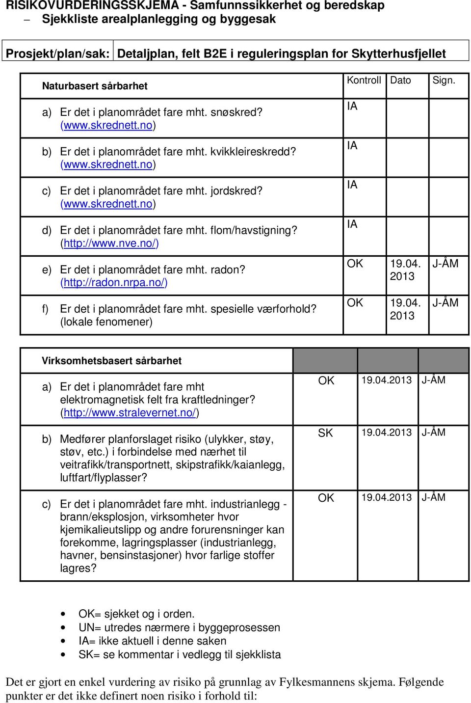 flom/havstigning? (http://www.nve.no/) e) Er det i planområdet fare mht. radon? (http://radon.nrpa.no/) f) Er det i planområdet fare mht. spesielle værforhold? (lokale fenomener) Kontroll Dato OK 19.