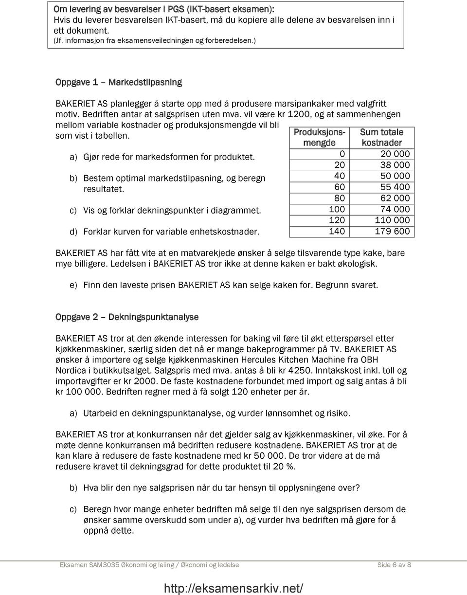 Bedriften antar at salgsprisen uten mva. vil være kr 1200, og at sammenhengen mellom variable kostnader og produksjonsmengde vil bli som vist i tabellen. a) Gjør rede for markedsformen for produktet.