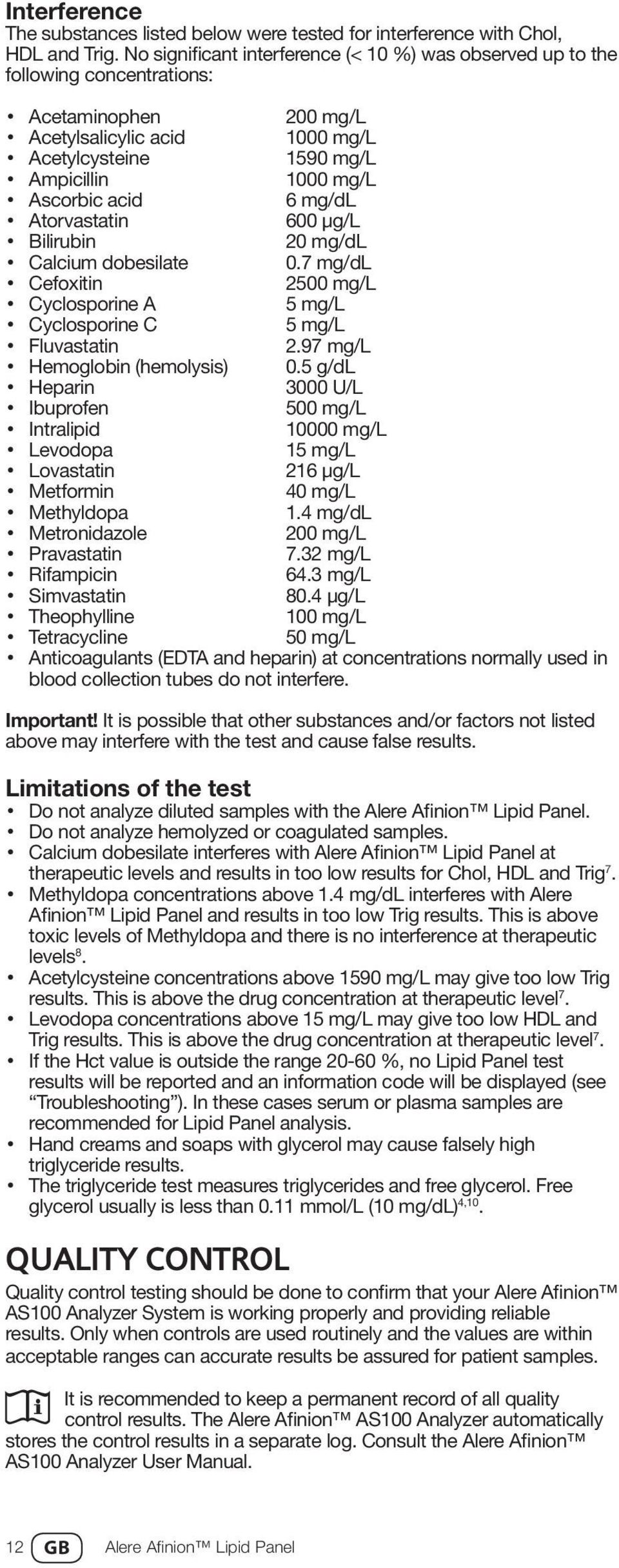 6 mg/dl Atorvastatin 600 µg/l Bilirubin 20 mg/dl Calcium dobesilate 0.7 mg/dl Cefoxitin 2500 mg/l Cyclosporine A 5 mg/l Cyclosporine C 5 mg/l Fluvastatin 2.97 mg/l Hemoglobin (hemolysis) 0.