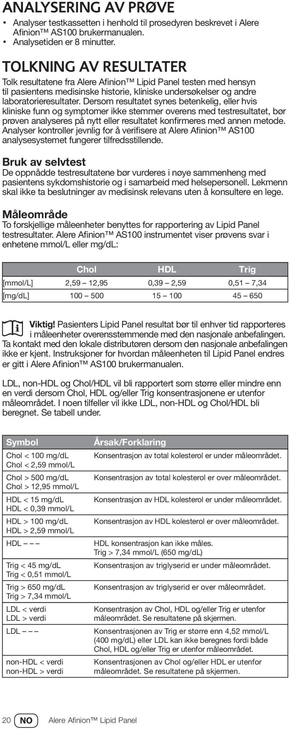 Dersom resultatet synes betenkelig, eller hvis kliniske funn og symptomer ikke stemmer overens med testresultatet, bør prøven analyseres på nytt eller resultatet konfirmeres med annen metode.