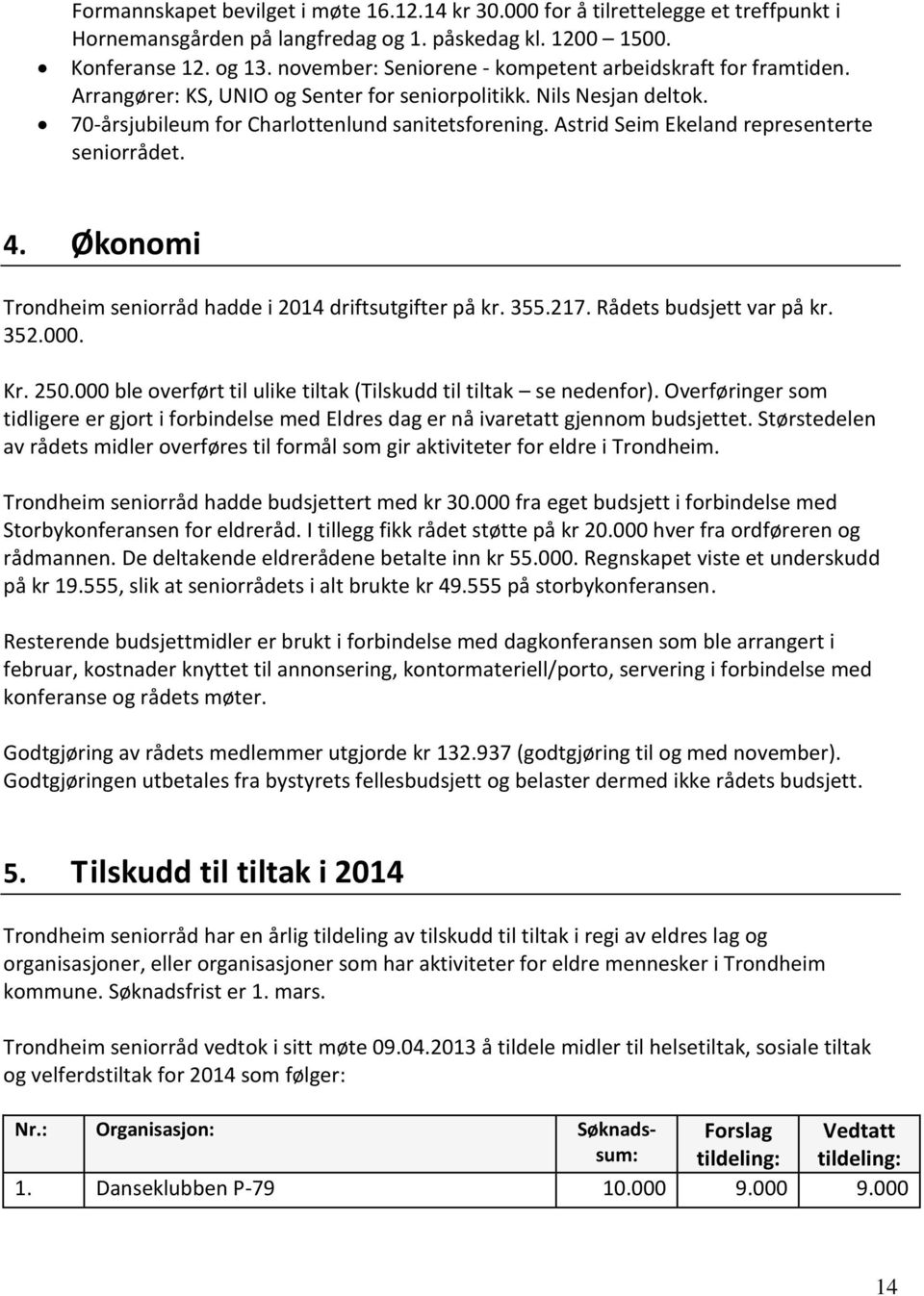 Astrid Seim Ekeland representerte seniorrådet. 4. Økonomi Trondheim seniorråd hadde i 2014 driftsutgifter på kr. 355.217. Rådets budsjett var på kr. 352.000. Kr. 250.