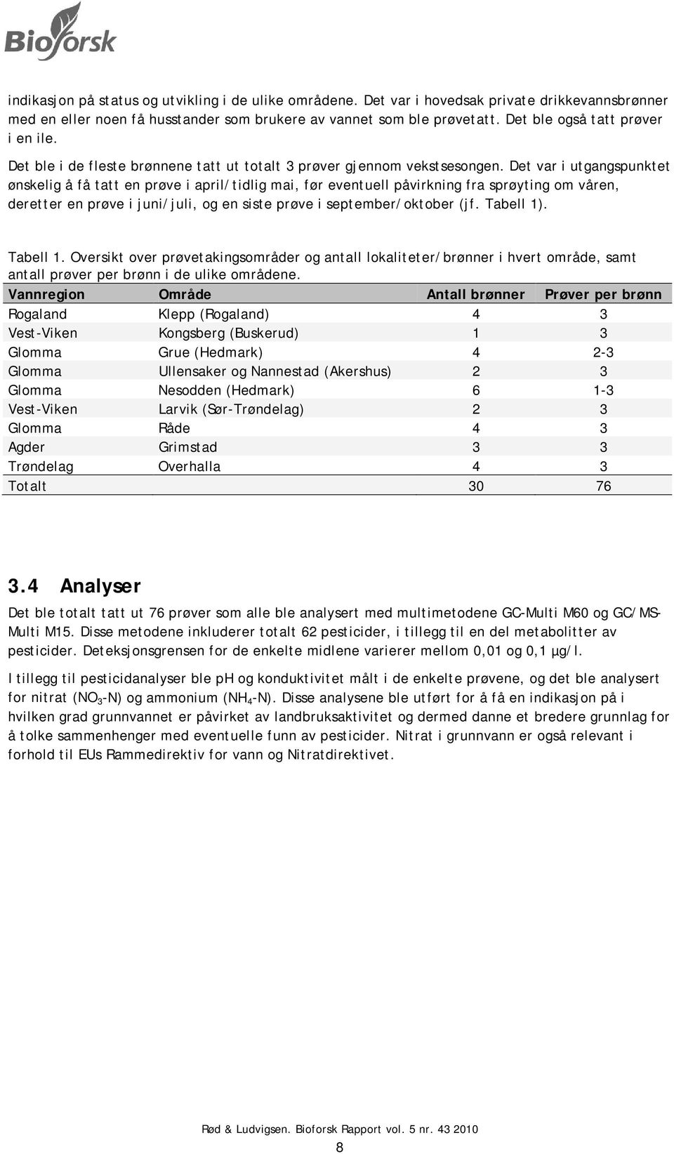 Det var i utgangspunktet ønskelig å få tatt en prøve i april/tidlig mai, før eventuell påvirkning fra sprøyting om våren, deretter en prøve i juni/juli, og en siste prøve i september/oktober (jf.