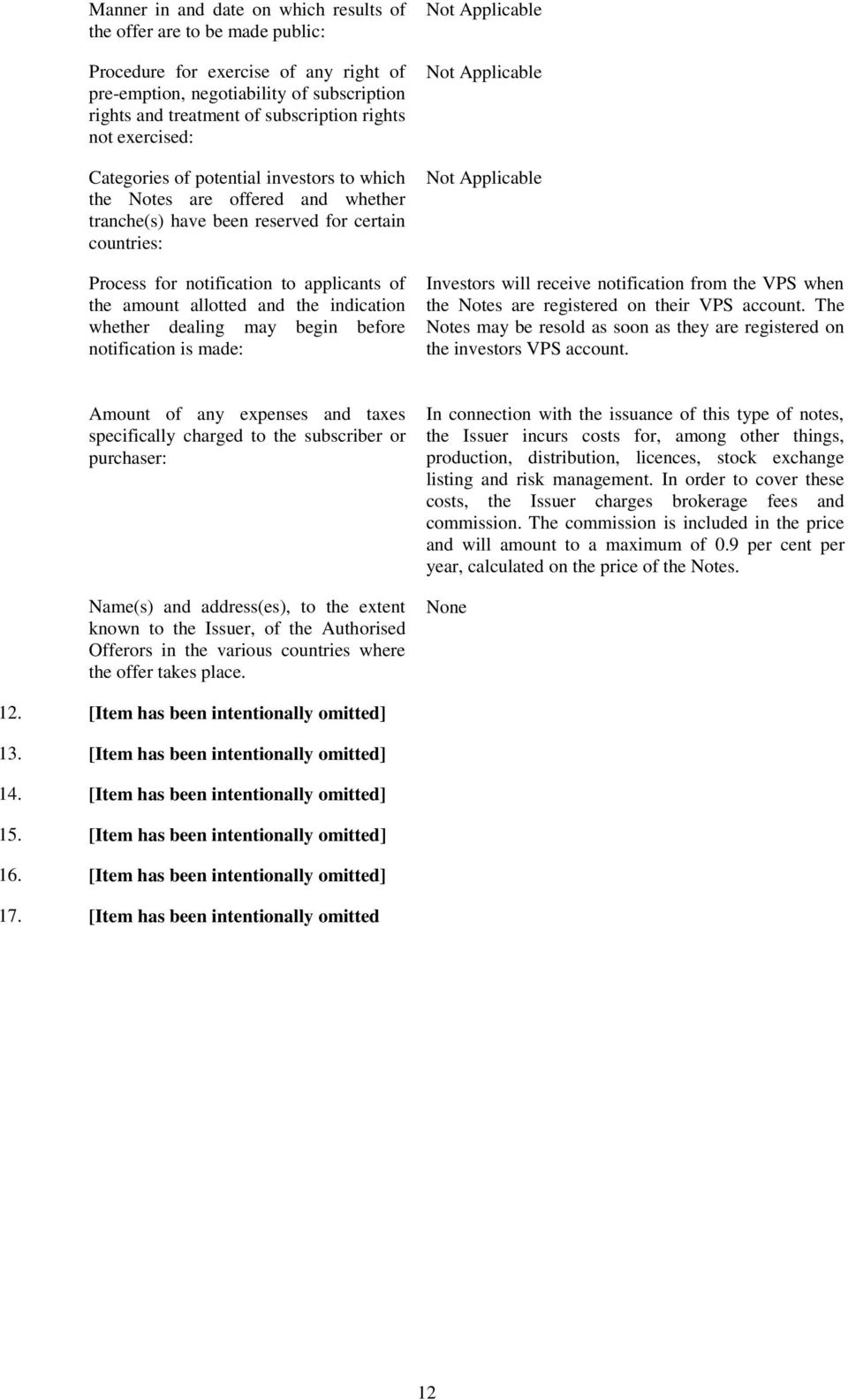 allotted and the indication whether dealing may begin before notification is made: Not Applicable Not Applicable Not Applicable Investors will receive notification from the VPS when the Notes are