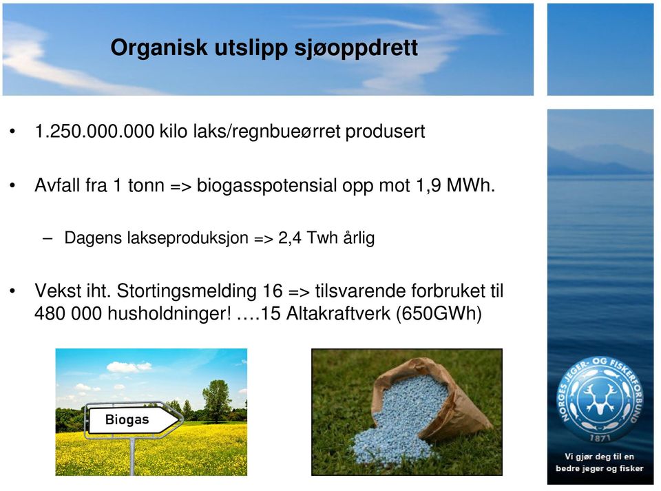 biogasspotensial opp mot 1,9 MWh.