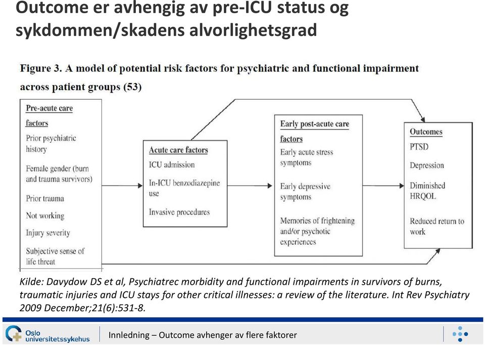 burns, traumatic injuries and ICU stays for other critical illnesses: a review of the