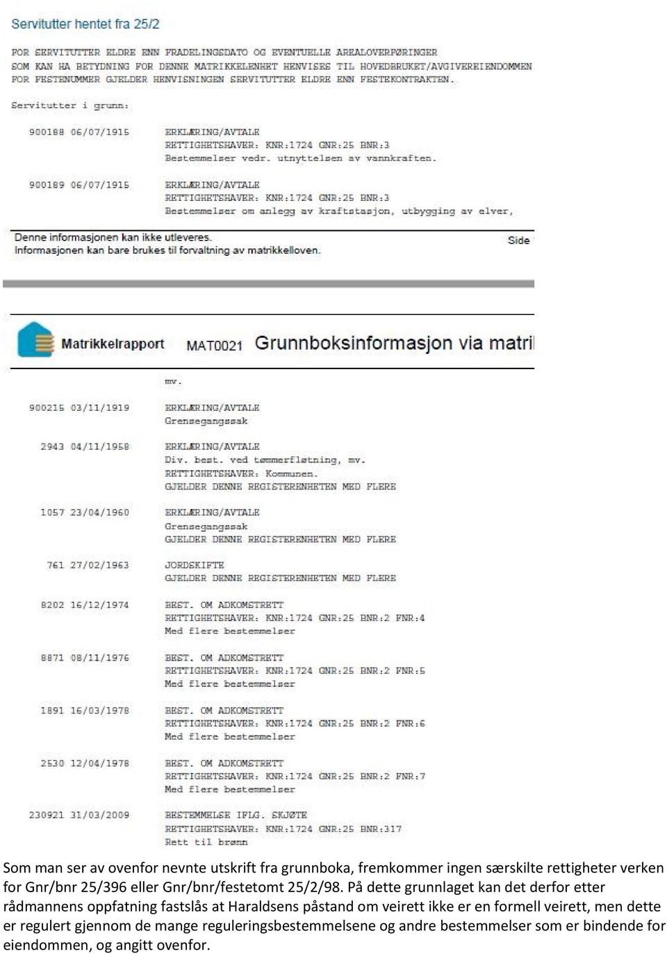 På dette grunnlaget kan det derfor etter rådmannens oppfatning fastslås at Haraldsens påstand om veirett