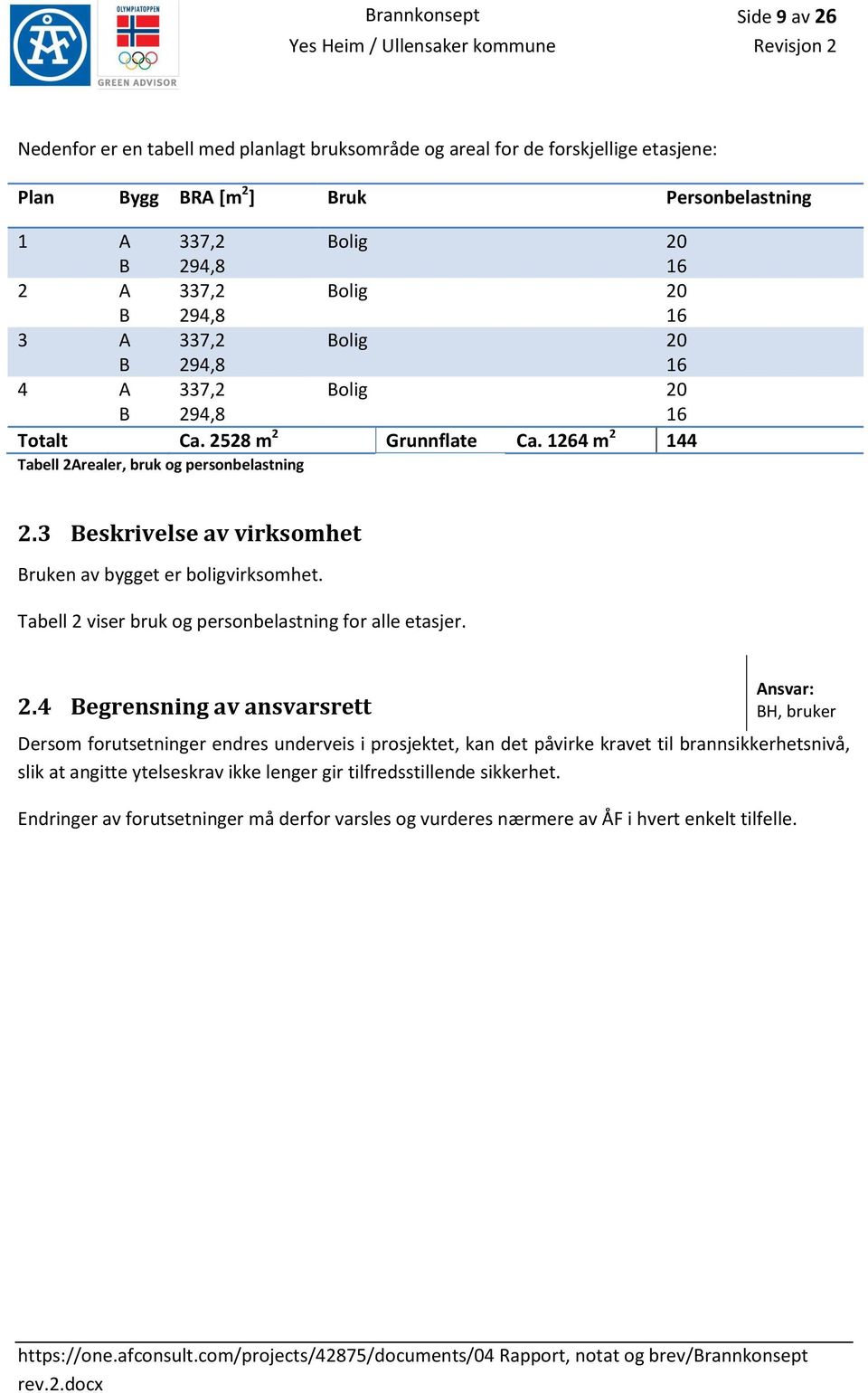 3 Beskrivelse av virksomhet Bruken av bygget er boligvirksomhet. Tabell 2 