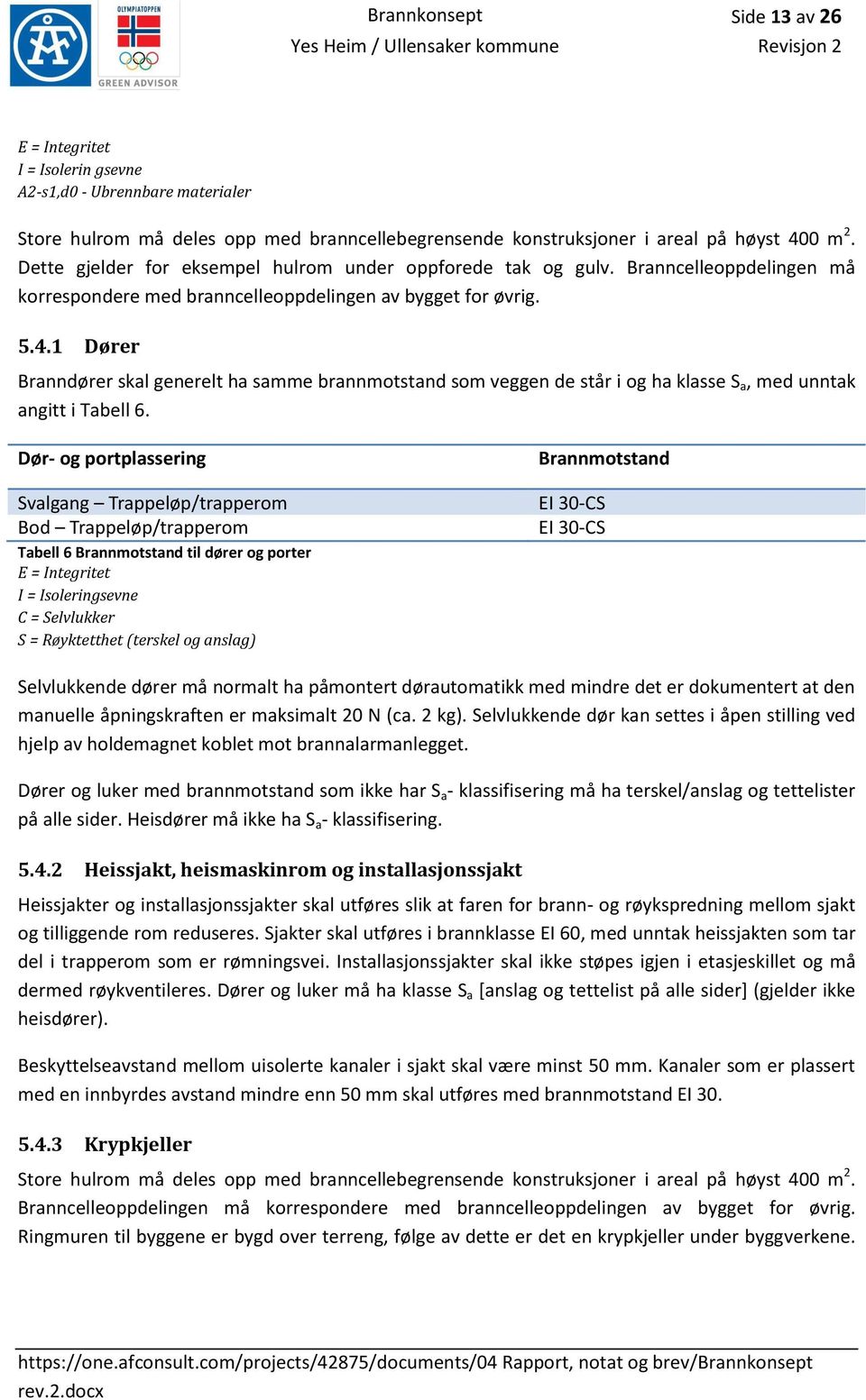 1 Dører Branndører skal generelt ha samme brannmotstand som veggen de står i og ha klasse S a, med unntak angitt i Tabell 6.