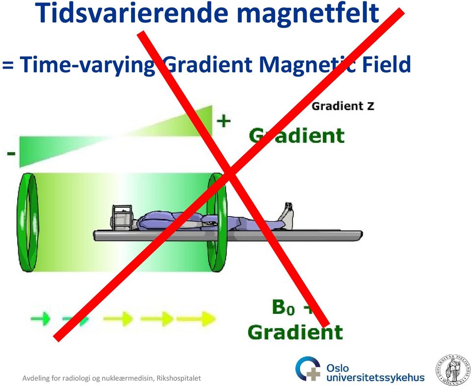 Field Avdeling for radiologi