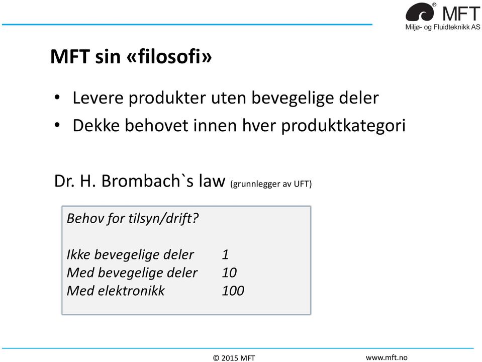 innen hver produktkategori Dr. H.