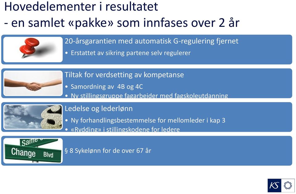 Samordning av 4B og 4C Ny stillingsgruppe fagarbeider med fagskoleutdanning 16- års trinn til alle Ledelse og