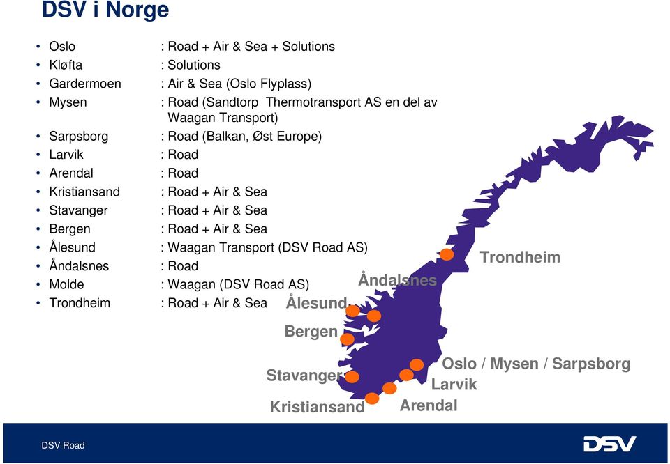 Transport) : Road (Balkan, Øst Europe) : Road : Road : Road + Air & Sea : Road + Air & Sea : Road + Air & Sea : Waagan Transport (