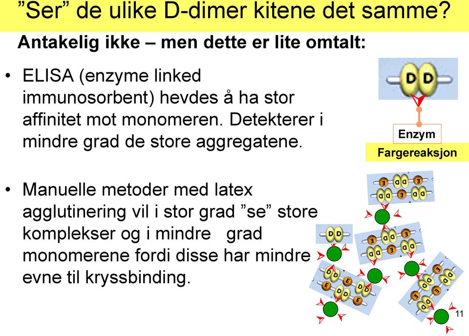 affinitet mot monomeren. Detekterer i mindre grad de store aggregatene.