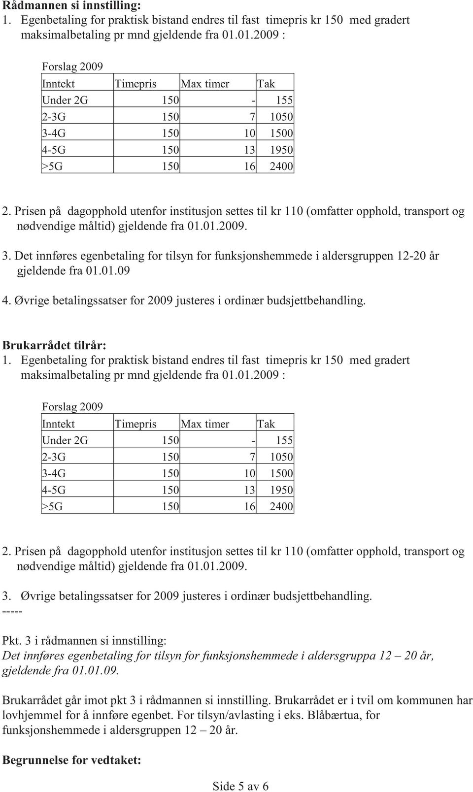 Prisen på dagopphold utenfor institusjon settes til kr 110 (omfatter opphold, transport og nødvendige måltid) gjeldende fra 01.01.2009. 3.