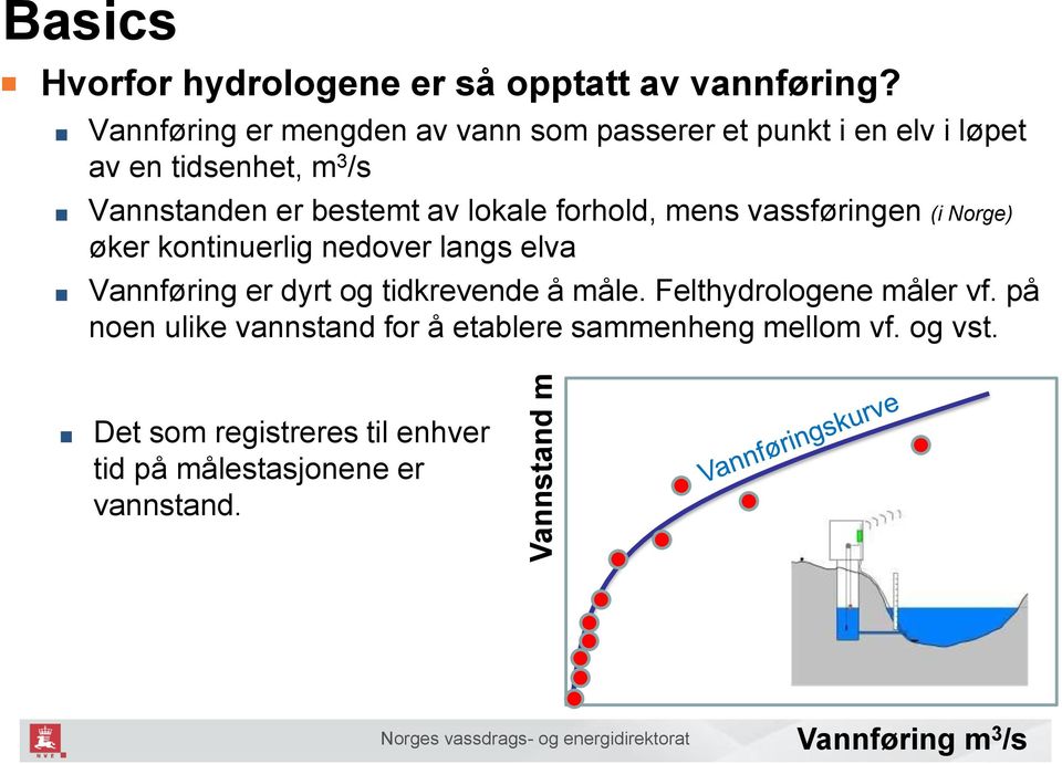 lokale forhold, mens vassføringen (i Norge) øker kontinuerlig nedover langs elva Vannføring er dyrt og tidkrevende å måle.