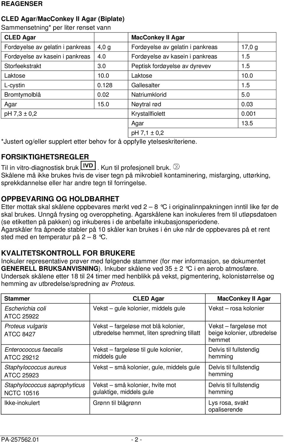 02 Natriumklorid 5.0 Agar 15.0 Nøytral rød 0.03 ph 7,3 ± 0,2 Krystallfiolett 0.001 Agar 13.5 ph 7,1 ± 0,2 *Justert og/eller supplert etter behov for å oppfylle ytelseskriteriene.