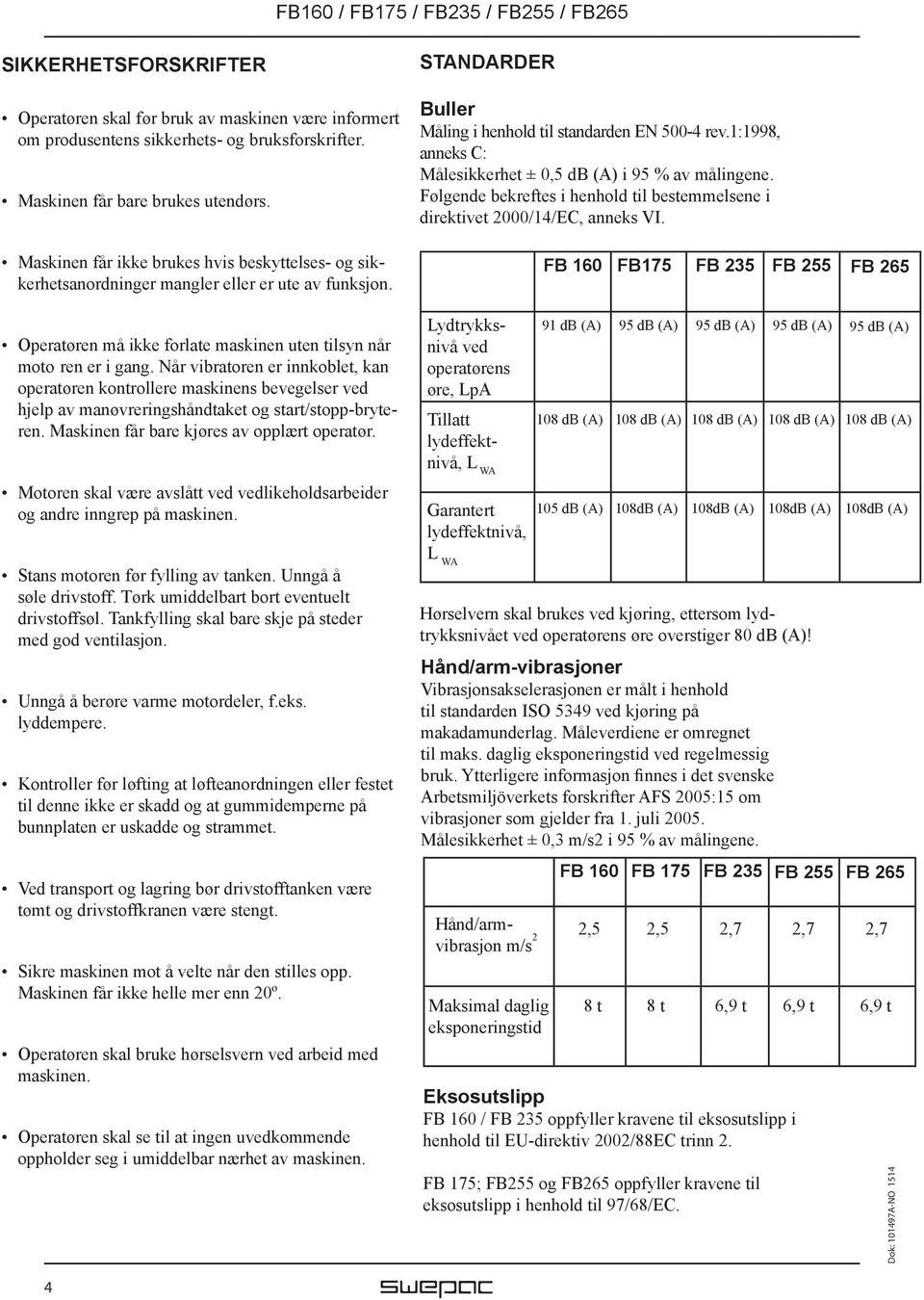 1:1998, anneks C: Målesikkerhet ± 0,5 db (A) i 95 % av målingene. Følgende bekreftes i henhold til bestemmelsene i direktivet 2000/14/EC, anneks VI.